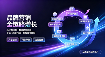 来宾品牌营销